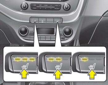 Kia Ceed : Chauffage de siège : Système de mémorisation de la position du  conducteur