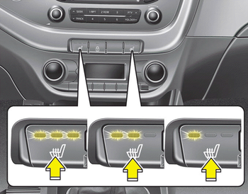 Siège chauffant dans votre voiture ! Astuces et conseils