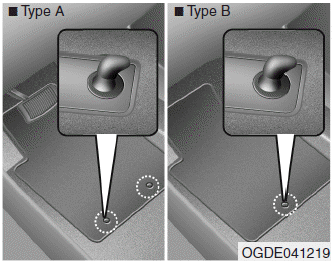 Kia Ceed : Clips de fixation pour tapis de sol : Équipements