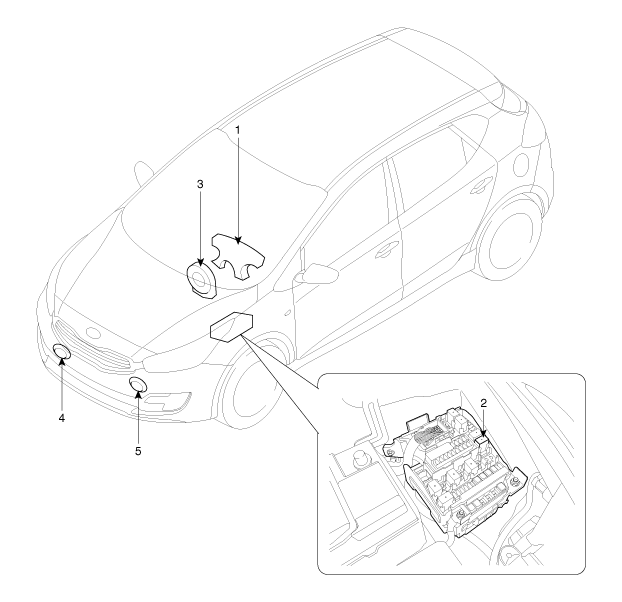 Kia Rio Revue Technique Automobile : Composants et emplacement des  composants : Avertisseur sonore