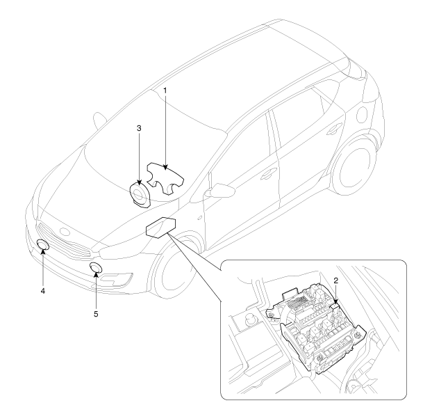 Kia Ceed : Composants et emplacement des composants : Avertisseur sonore