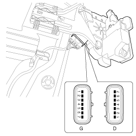 Serrure Actionneur Actionneurs De Serrure De Porte Avant Arrière