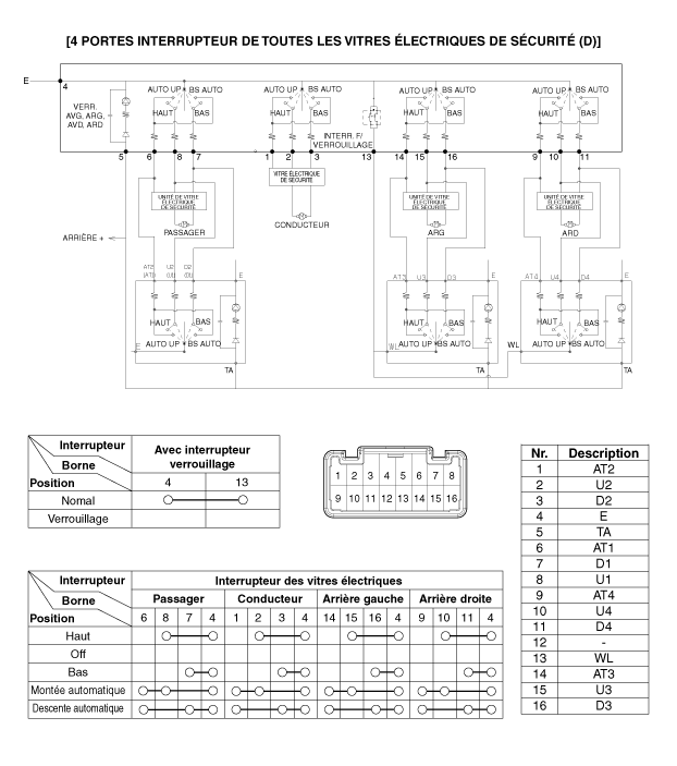 Kia Ceed : À interrupteur de chauffage du siège / Diagrammes