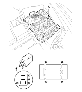 Kia Ceed : Procédures de réparation : Avertisseur sonore