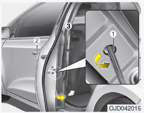 Kia Ceed : Sécurité enfant à l'arrière (5 portes et remorque) :  Verrouillage des portes