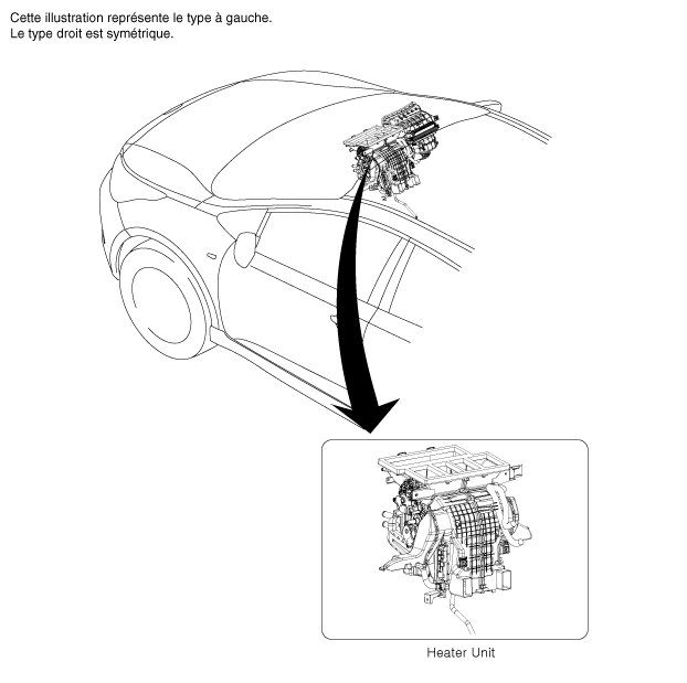 Kia Ceed : À interrupteur de chauffage du siège / Diagrammes